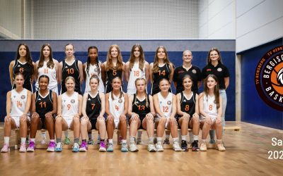 U16.1-W: Die Endrunde beginnt mit 2 Siegen
