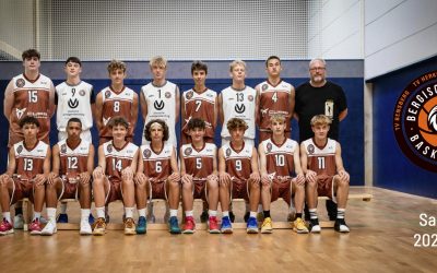 U16.1-M: Auf zum Tabellenführer